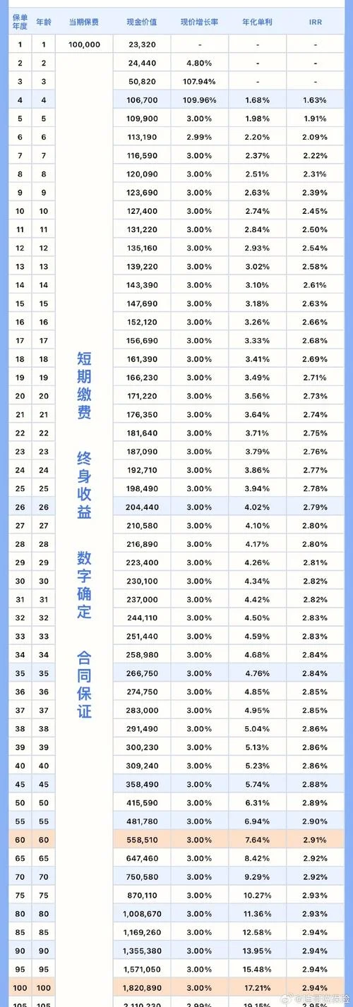 银行存贷比计算公式_1