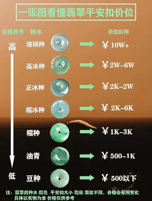 翡翠行情_1