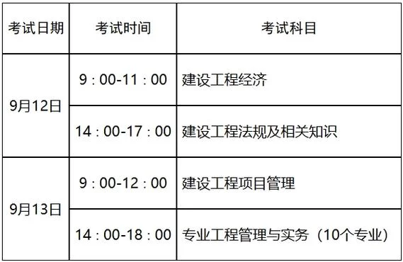 一建矿业哪个网校好考_2