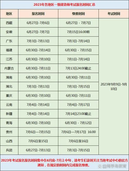江西2021一建报名时间-江西一建 2021 报名时间