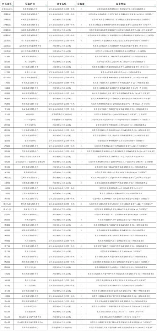 实名认证身份证2020最新_2