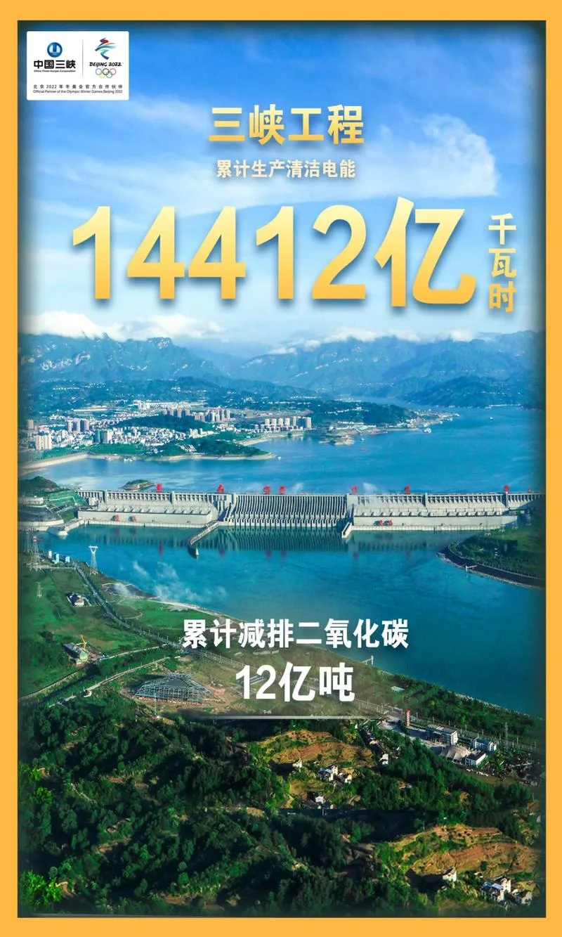 清洁能源公司成绩_1