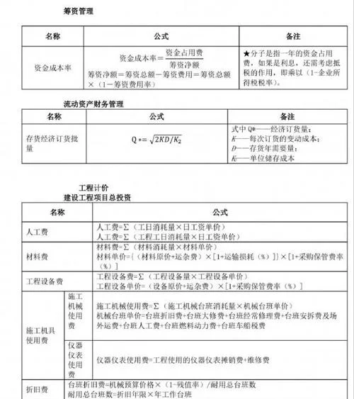 一建经济计算公式_1