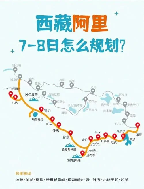 拉萨离阿里多少公里_1