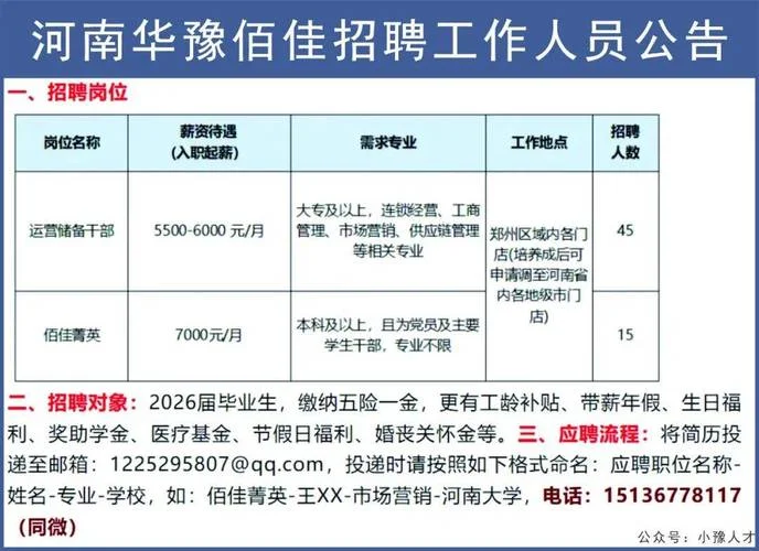 华夏保险招聘条件-华夏保险招聘条件