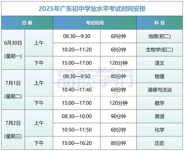 北京中考是几月几号-北京中考几月几号
