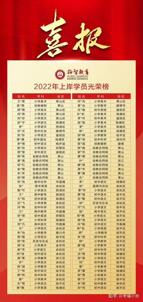 中学教师证面试_2