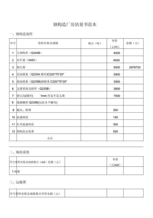 厂房一般多少钱一个平方-厂房平均价 1 平