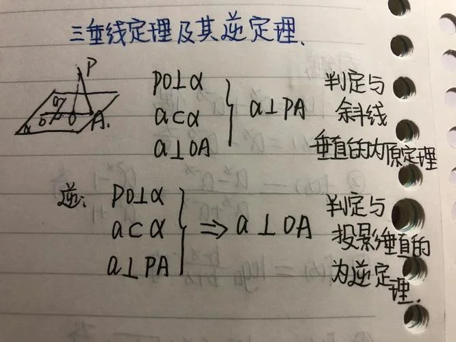 清宫定理-清宫术
