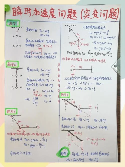物理中点瞬时速度公式_2