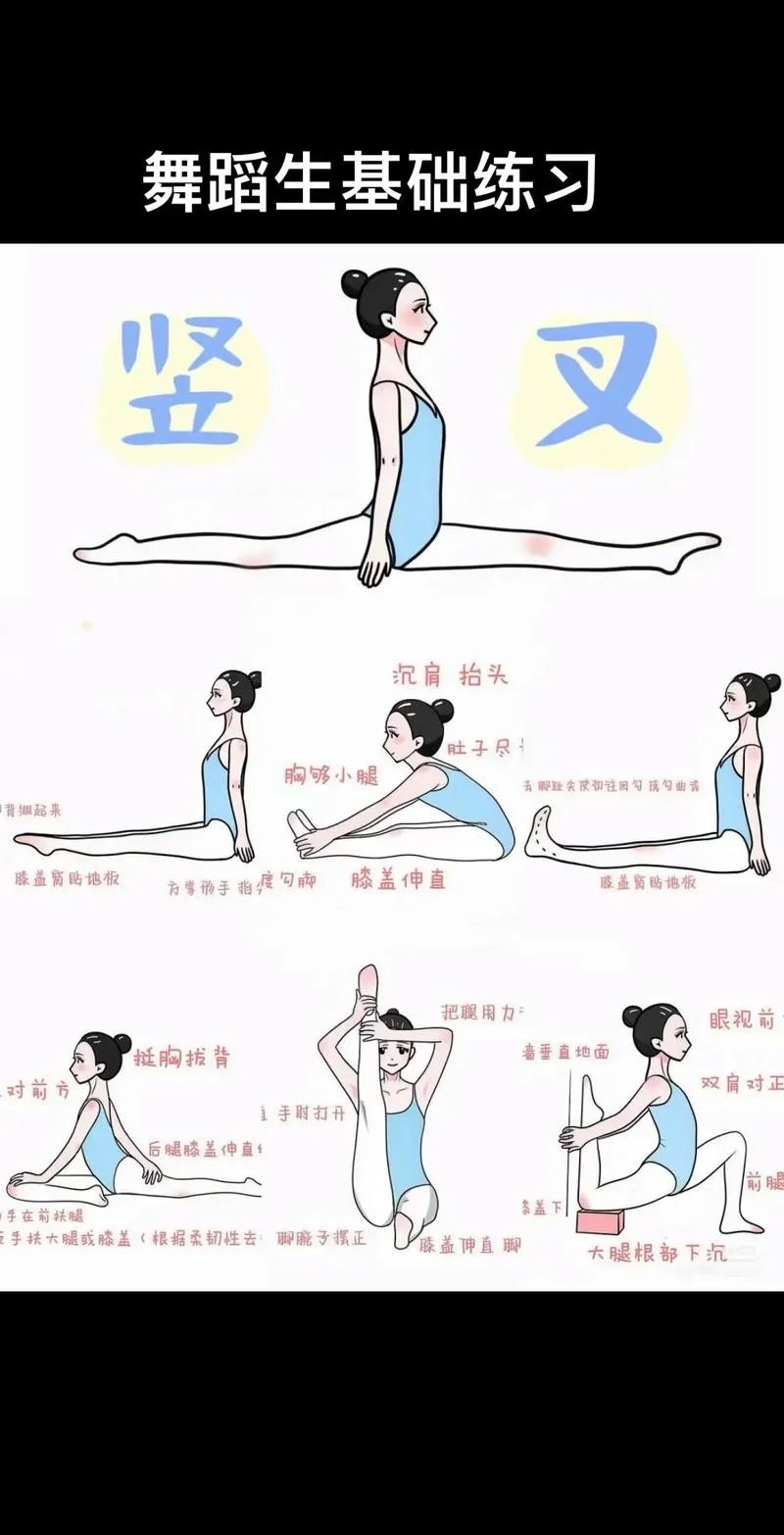 怎么跟着视频学跳舞_2