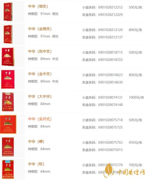 中华硬包多少钱一盒-中华硬包一盒价格