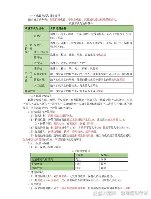 一级建造师市政实务怎么_1
