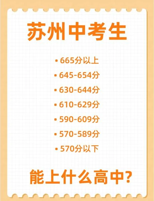 2018苏州中考成绩排名_1
