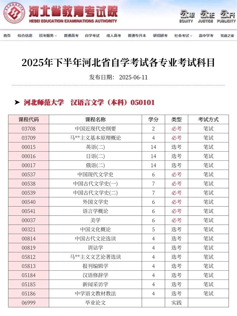 自学考试如何报考_1
