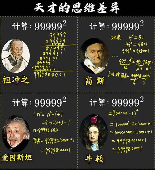 高斯定律数学公式原理_1