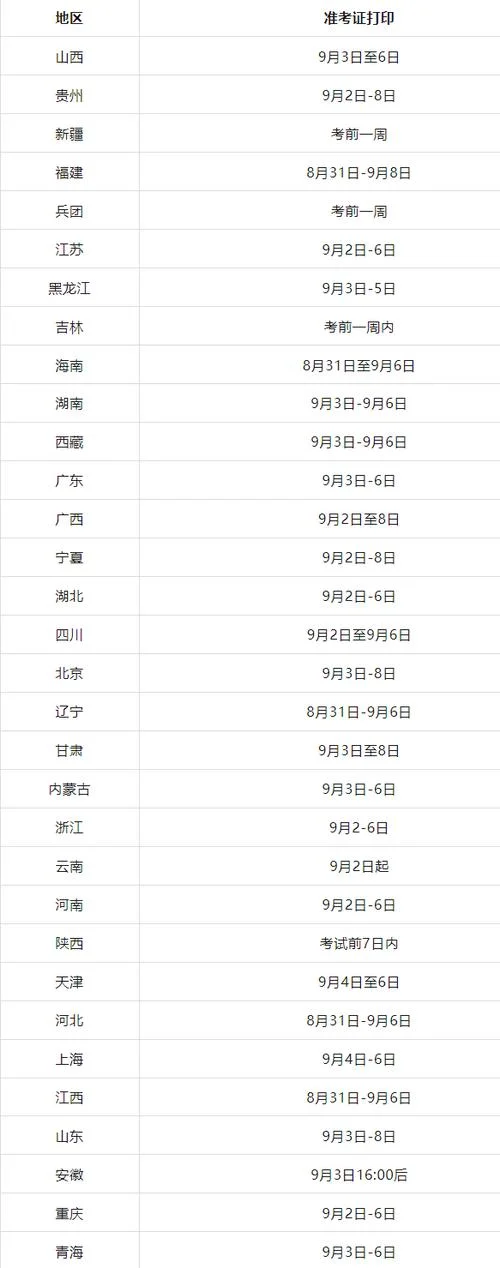 一建几月份考试时间_2