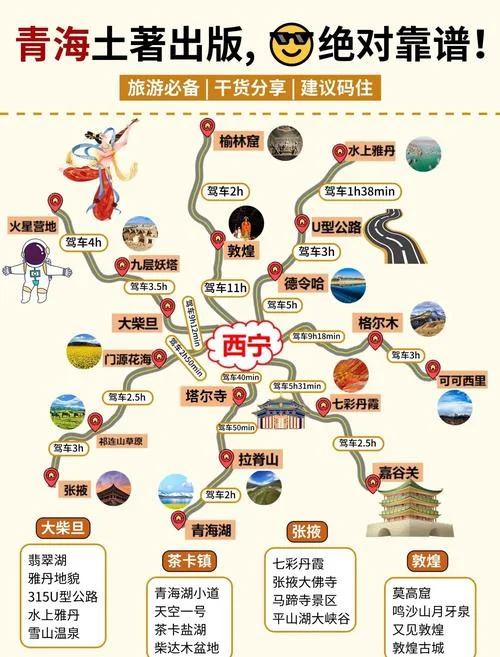 青海旅游几月份合适_1