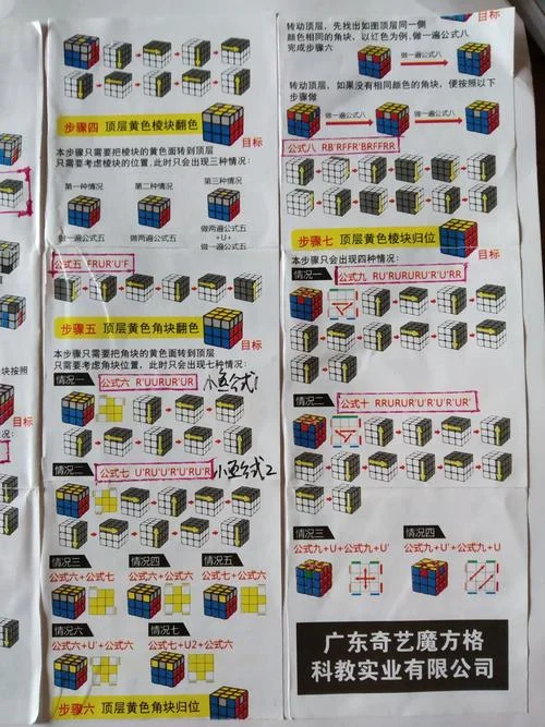 三阶魔方公式最后二步_2