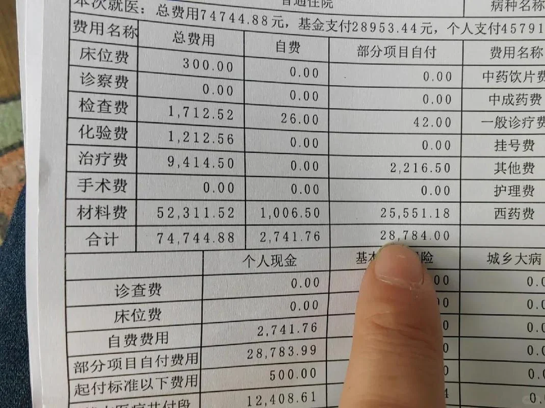 层流手术室多少钱_2