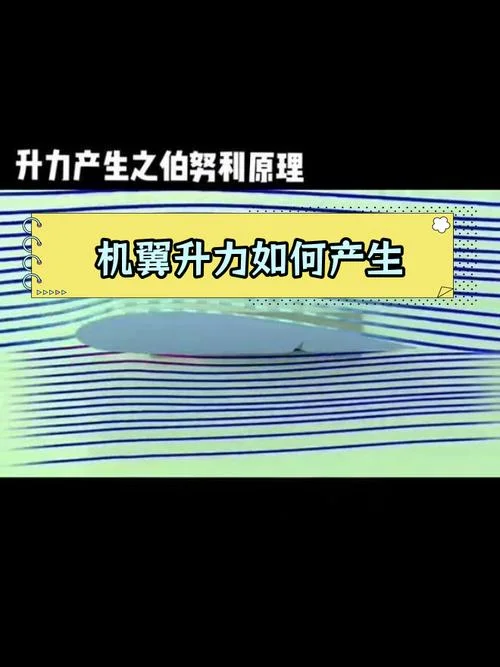 伯努定理_2