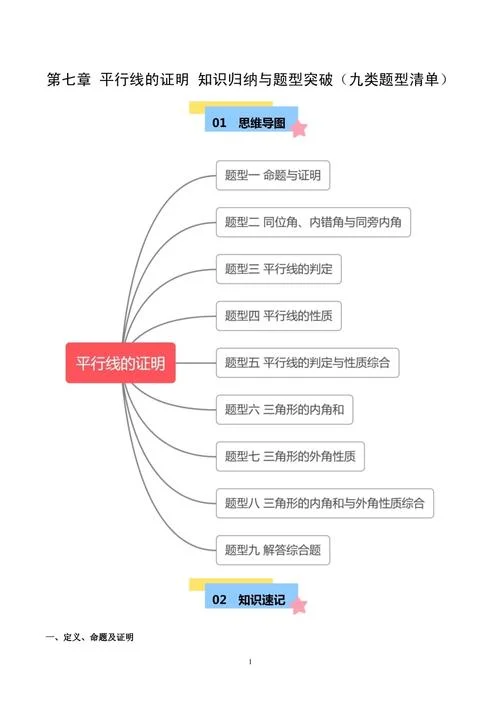 数学证明题解题思路_2