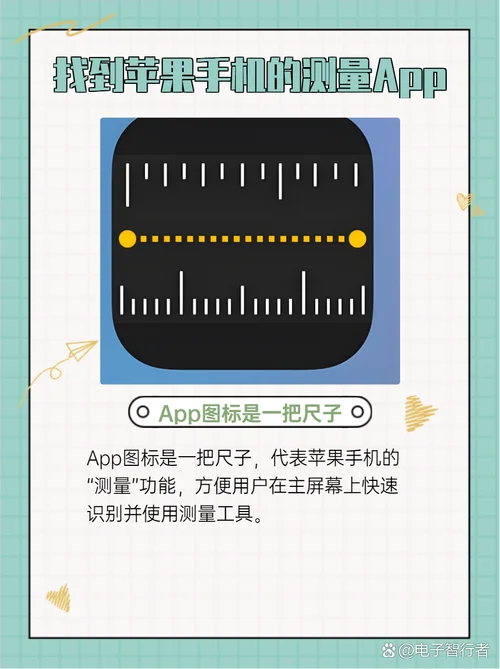 测年龄的软件原理-测年龄软件原理