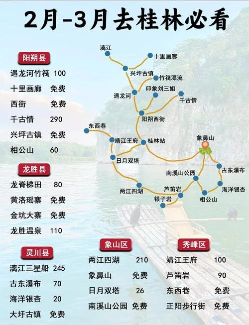 永州去桂林旅游攻略-永州桂林旅游攻略