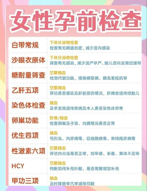 优生十项检查多少钱_1