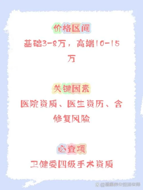 磨骨多少钱价格高不高_1