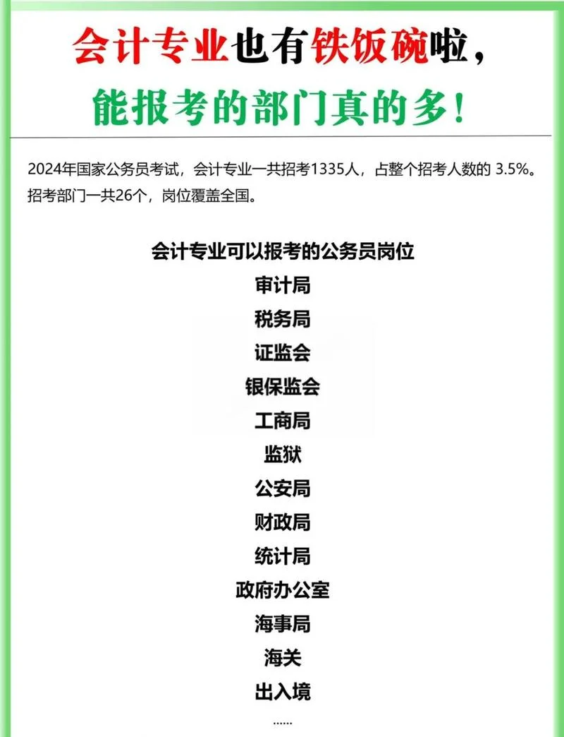 财会专业能考一建吗_1