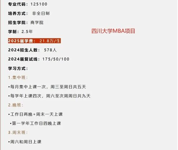 四川mba的报考条件_2