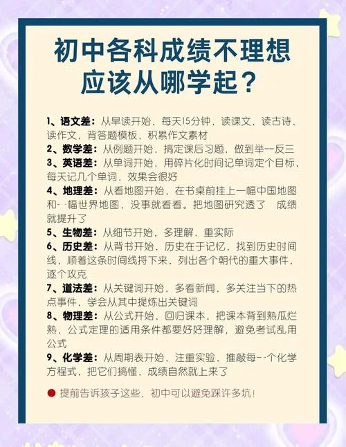 初三怎么快速提高英语成绩-初三英语快速提分法