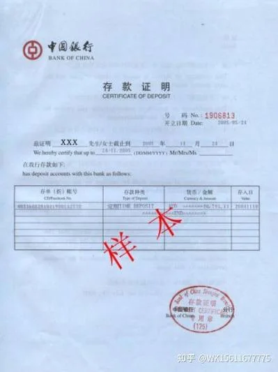 中国银行信贷证明_1