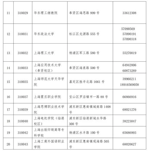 计算机成绩等级公式_2