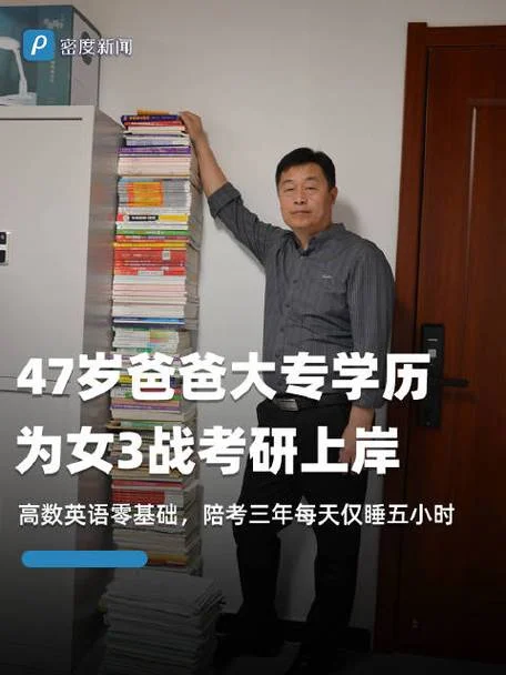 大专毕业考研_1