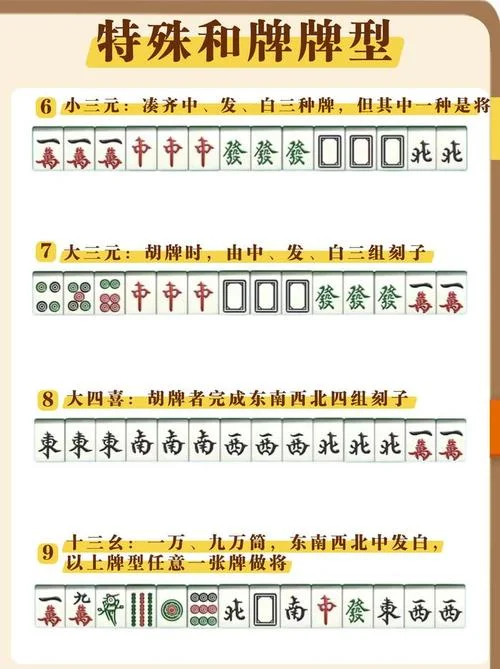 金华麻将胡牌公式_1