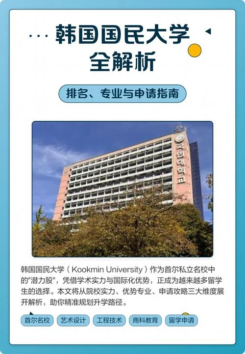 韩国国民大学留学费_1