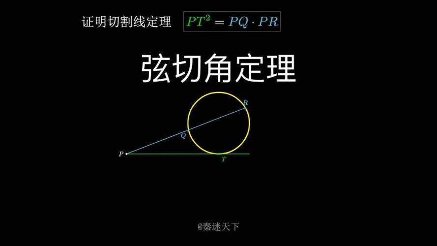 弦切角定理的证明过程_1
