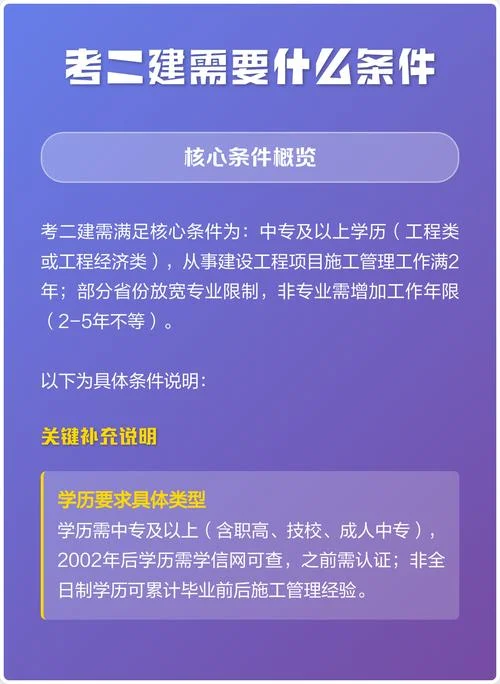 报考二建是什么条件-报考二建报考条件