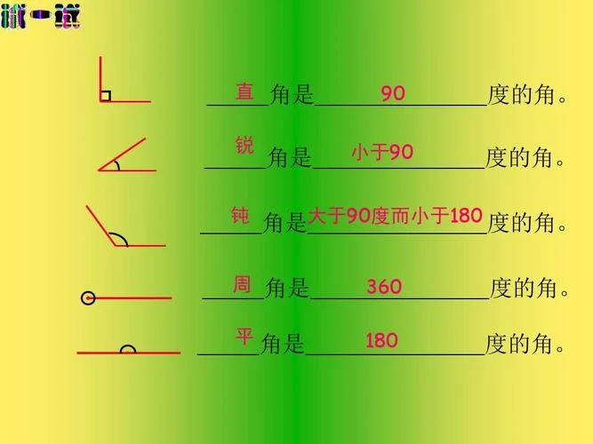 180度的角叫什么角-一百八十度角