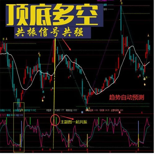 软件技术指标公式_2