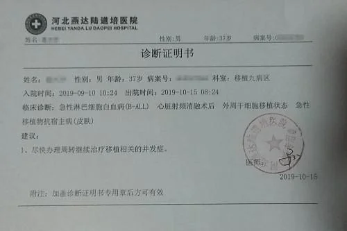 胃炎的诊断证明_2