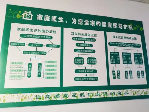 健康档案一定要建吗-健康档案是否必须
