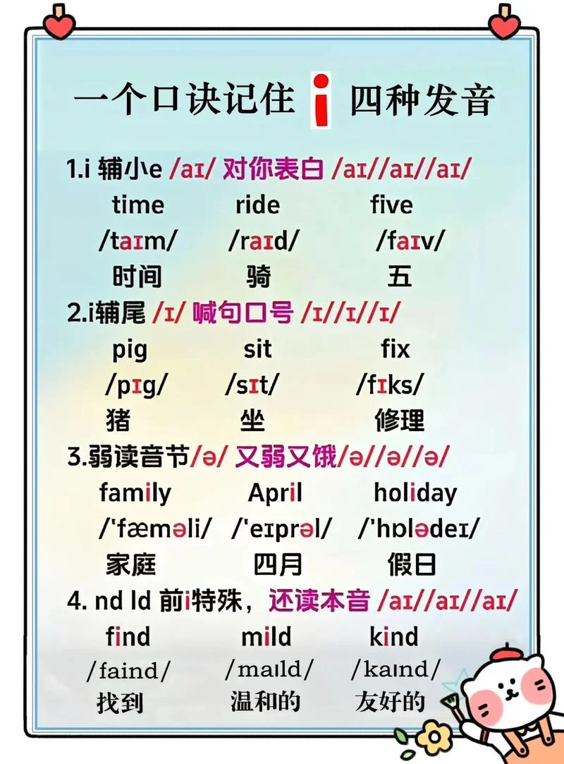 英语I怎么写_2