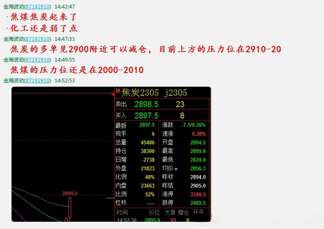 焦煤焦炭套利公式_1