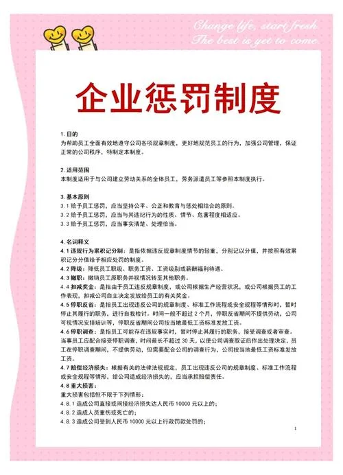 自我体罚成绩规定_1