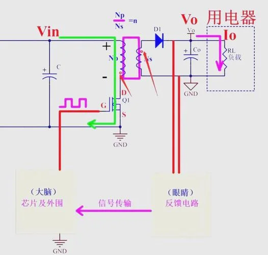 移苗器工作原理-移苗器工作原理