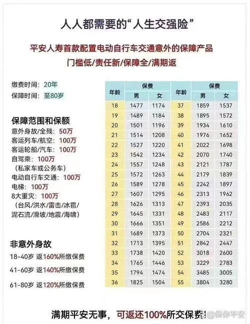 意外死亡险多少钱_1