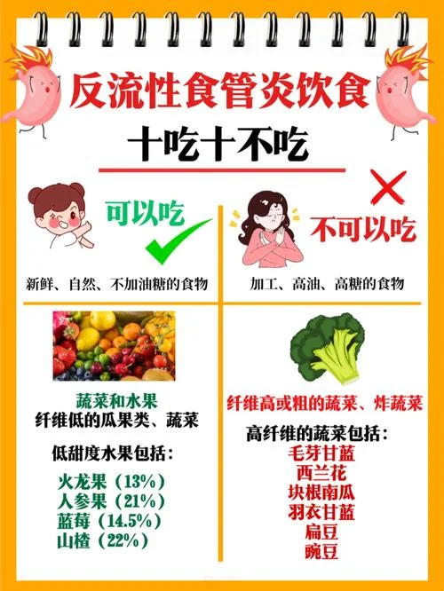 经常食物中毒怎么办_1